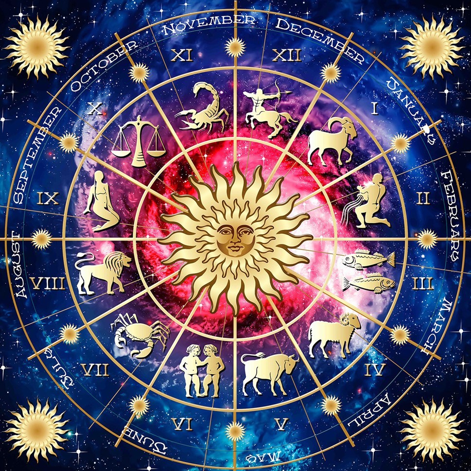 血型星座星座与血型性格分析