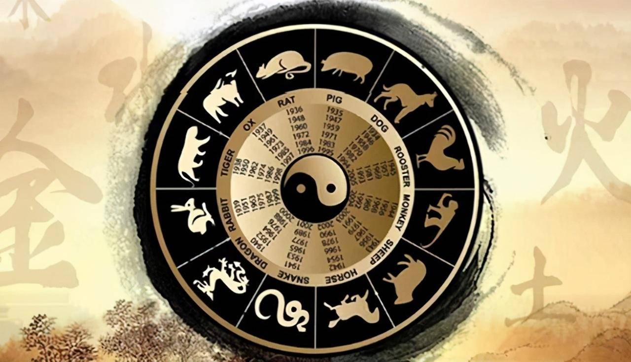 生辰八字免费测试
