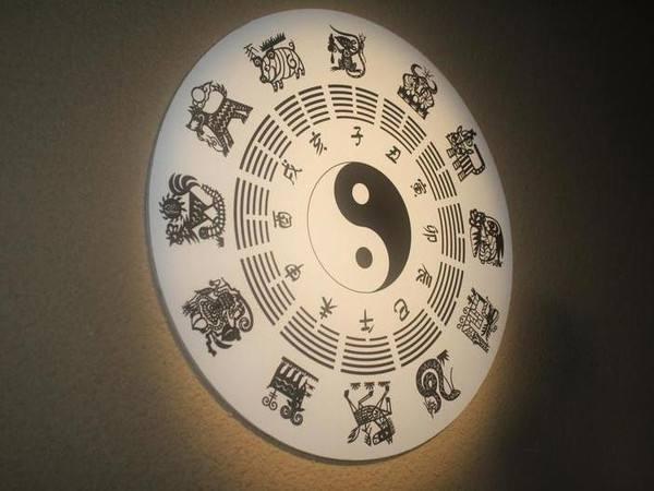 周易算命免费生辰八字,周易算命免费生辰八字是真的吗